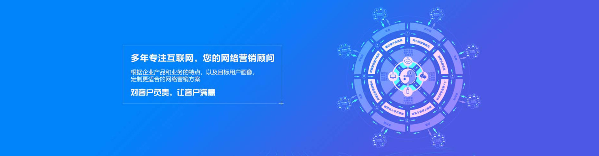 兴县如何做sem